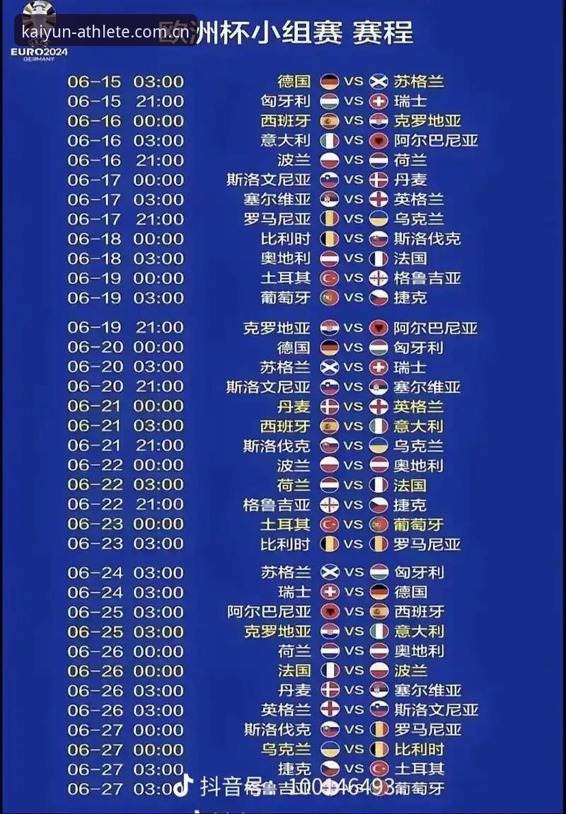 欧冠赛程解析与球员休息攻略：凯运体育官网带你了解卡拉格呼吁的背后真相