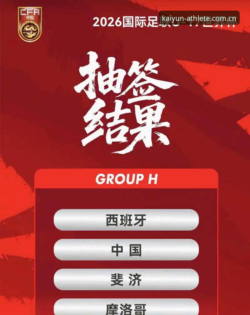 U17世界杯抽签结果出炉：中国男女足分组形势分析与观赛实用指南